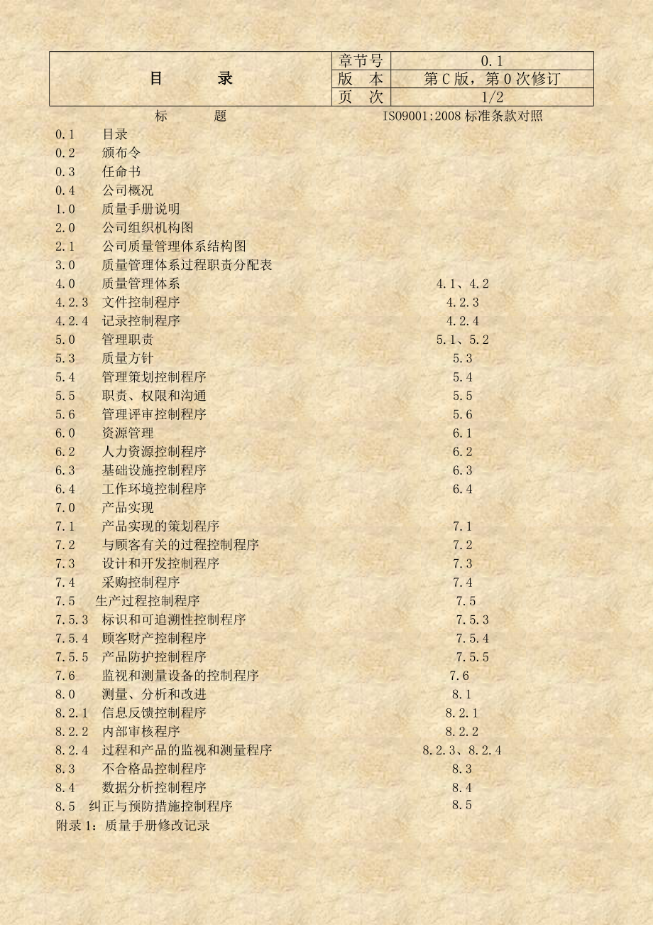 质量管理手册（一整套）【八大章节、25道质量管理控制程序既经典又实用】 .doc_第2页