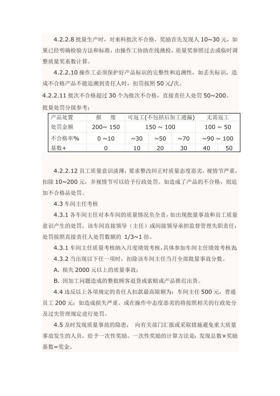 质量管理奖惩条例.doc_第3页