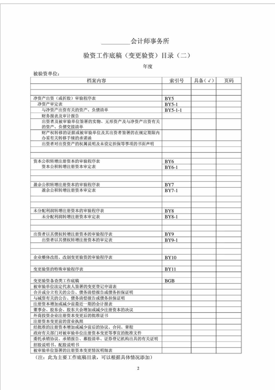 变更验资工作底稿参考格式.doc_第3页