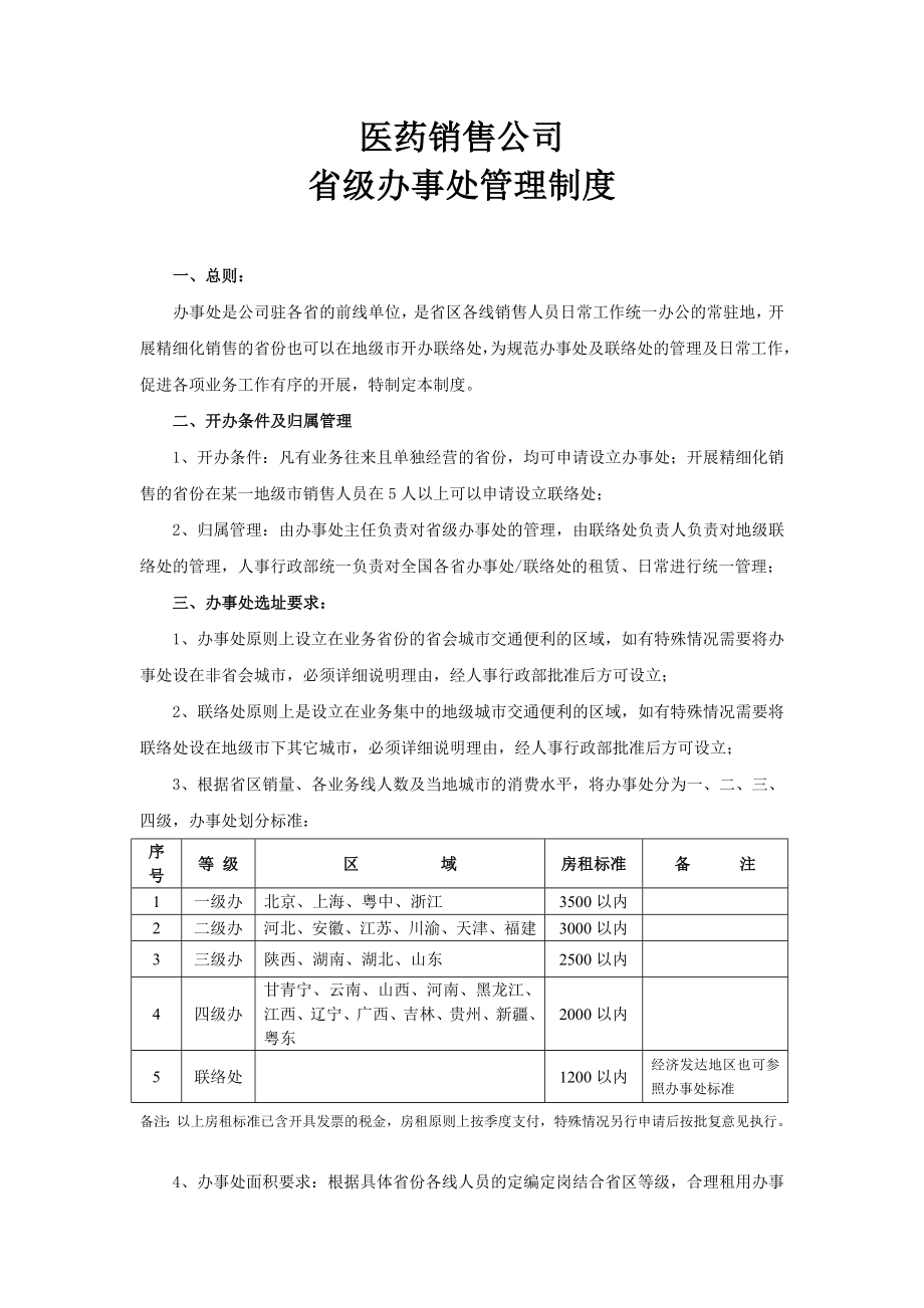 医药销售公司省级办事处管理制度.doc_第1页