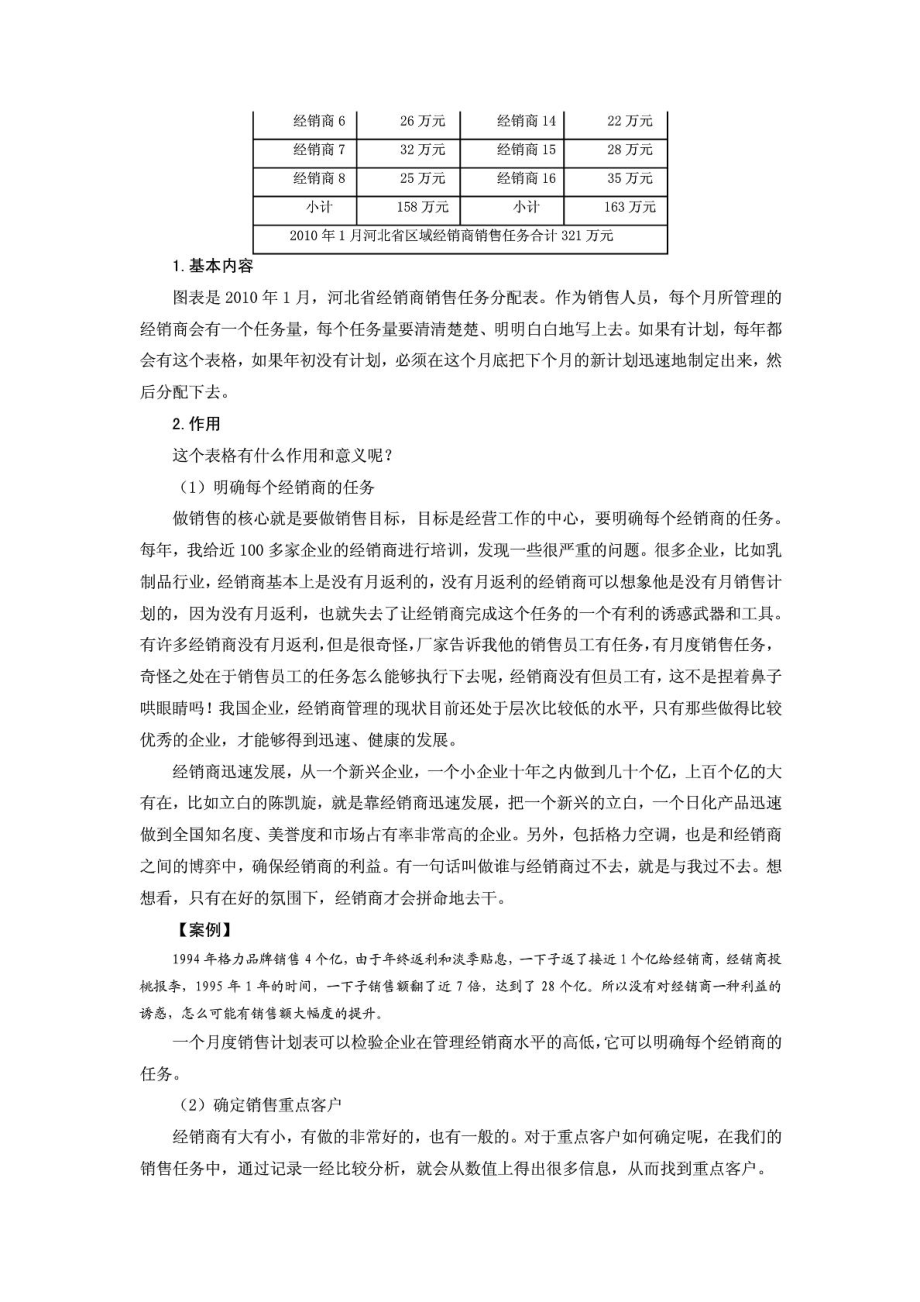 实用工具——销售人员常用的表格.doc_第3页