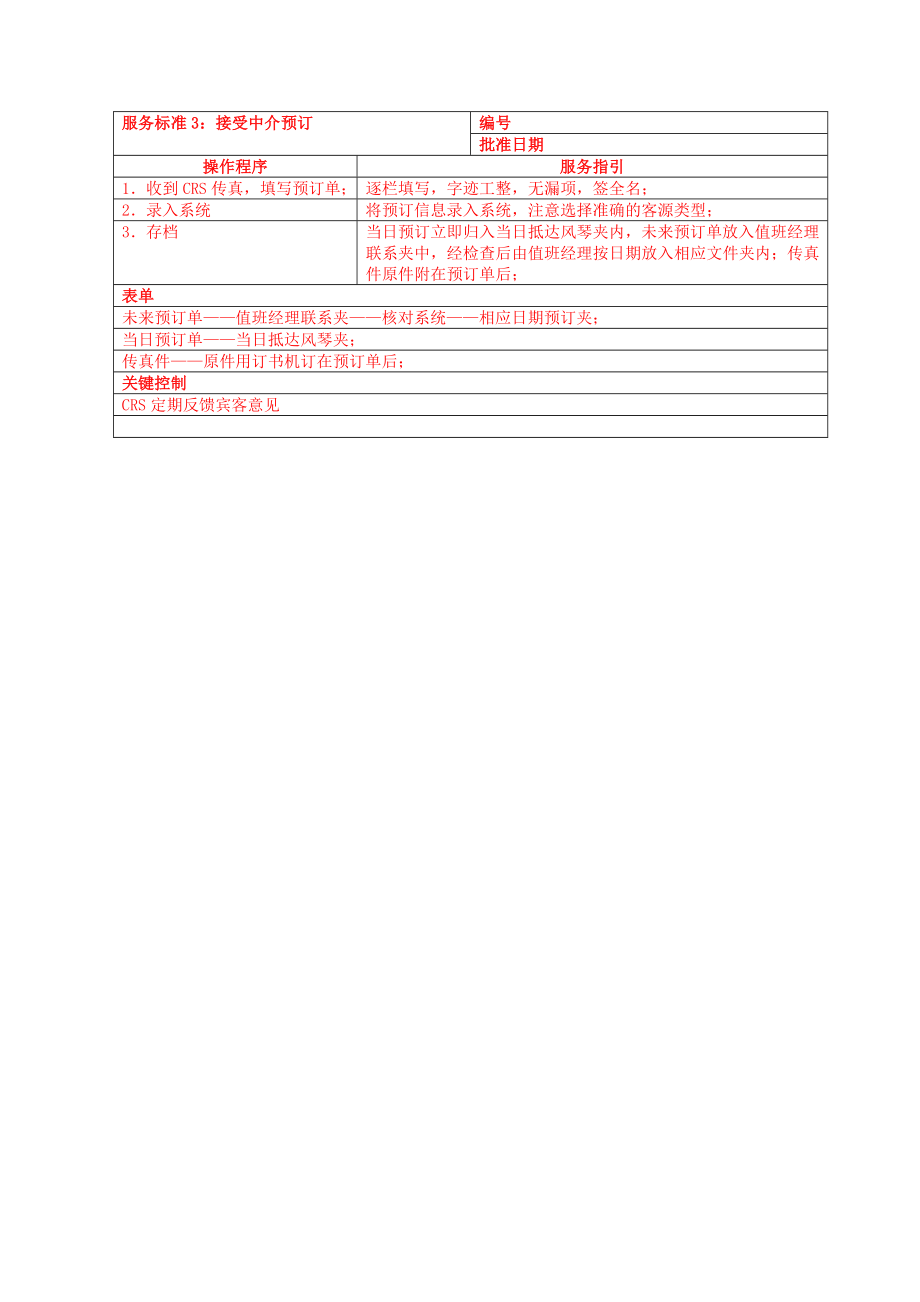 运营手册(前台).doc_第3页