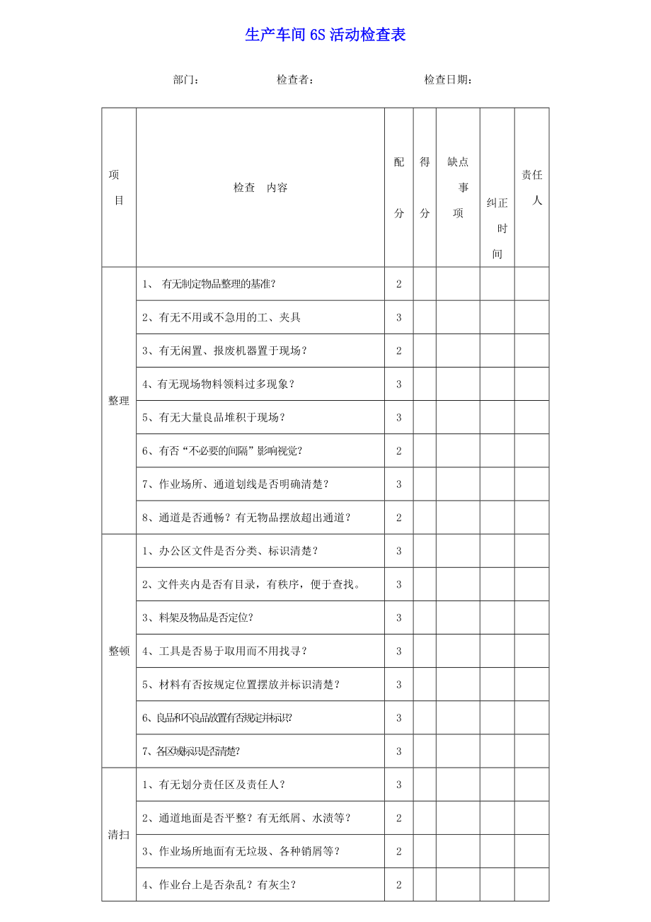 生产车间6S活动检查表.doc_第1页