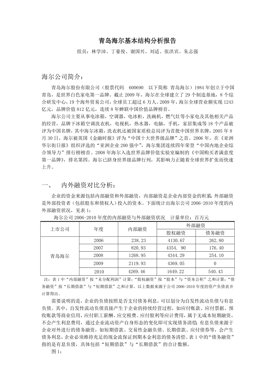 青岛海尔资本结构分析报告.doc_第1页