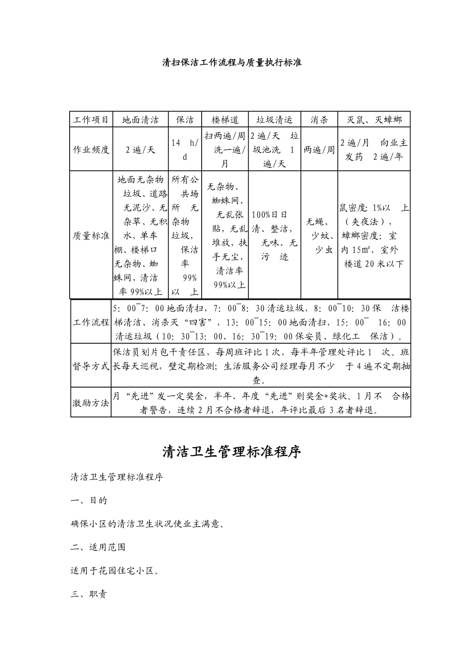 清扫保洁工作流程与质量执行标准.doc_第1页