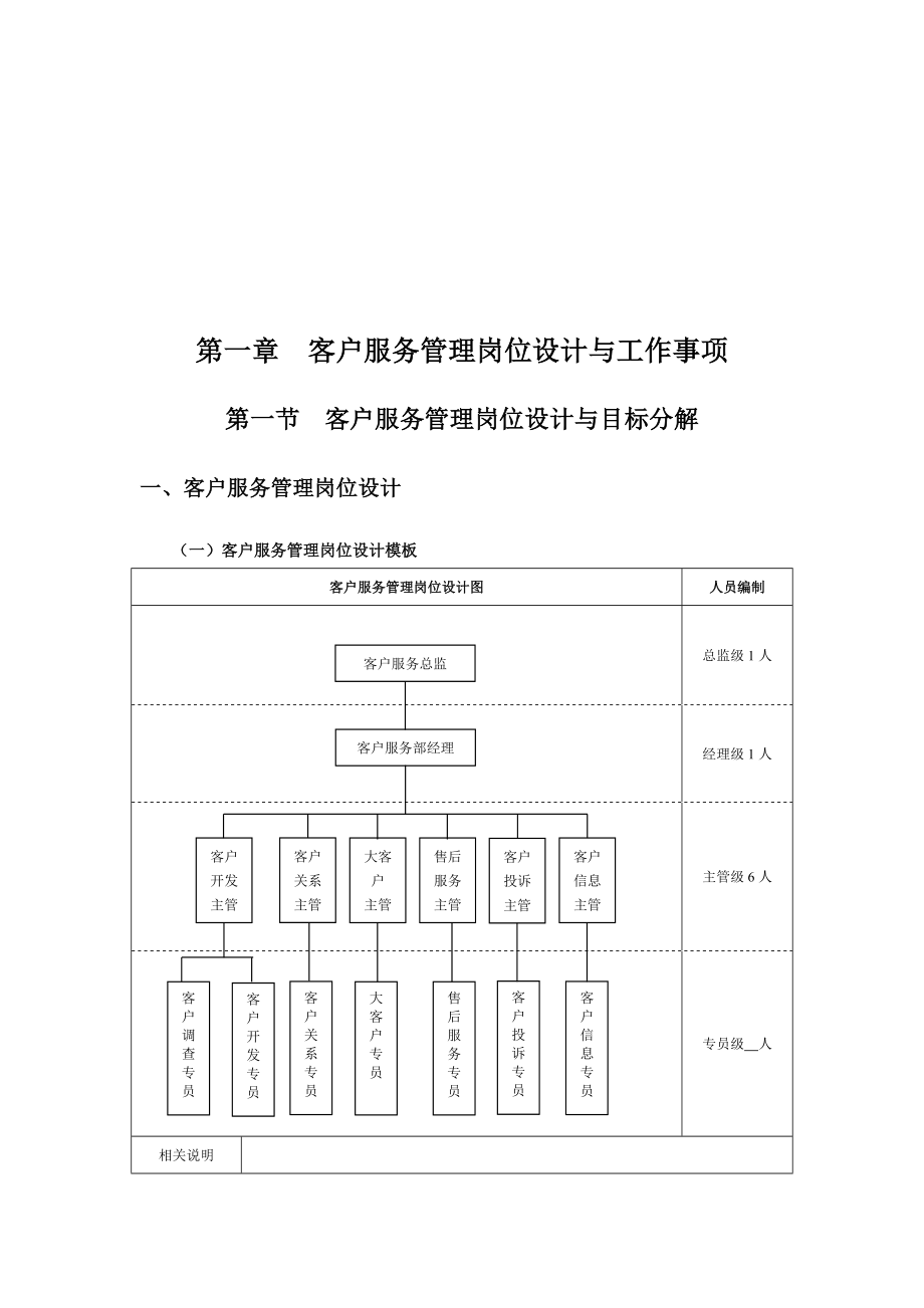 客户服务管理工作细化执行和模板.doc_第3页