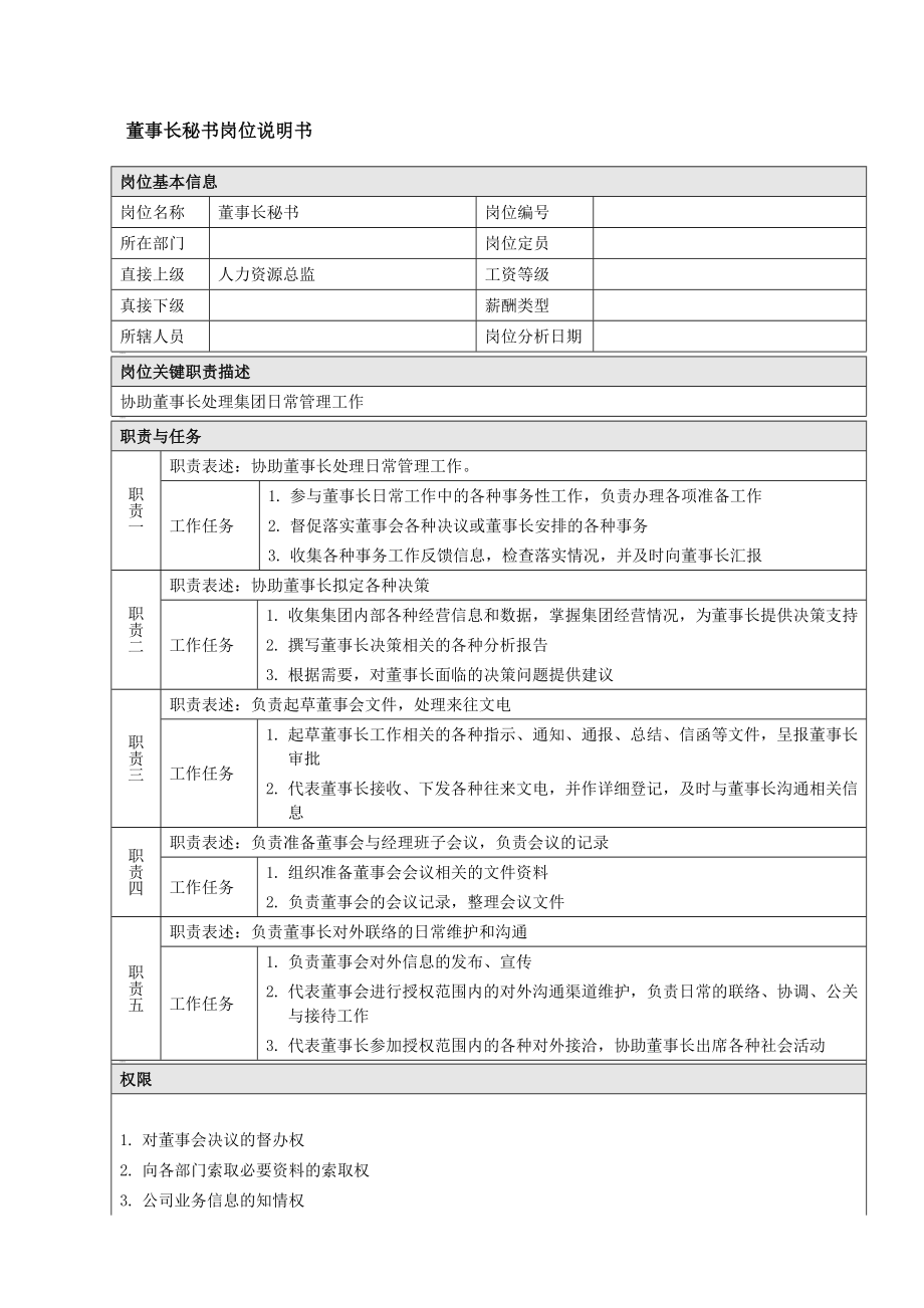 董事长秘书岗位说明书.doc_第1页