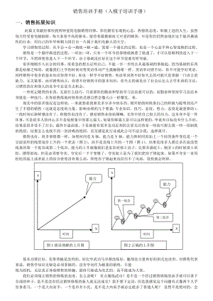 销售培训手册.doc