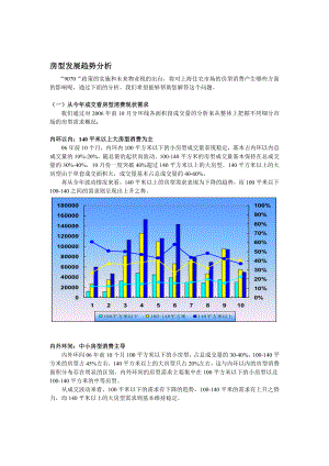 房型发展趋势分析.doc