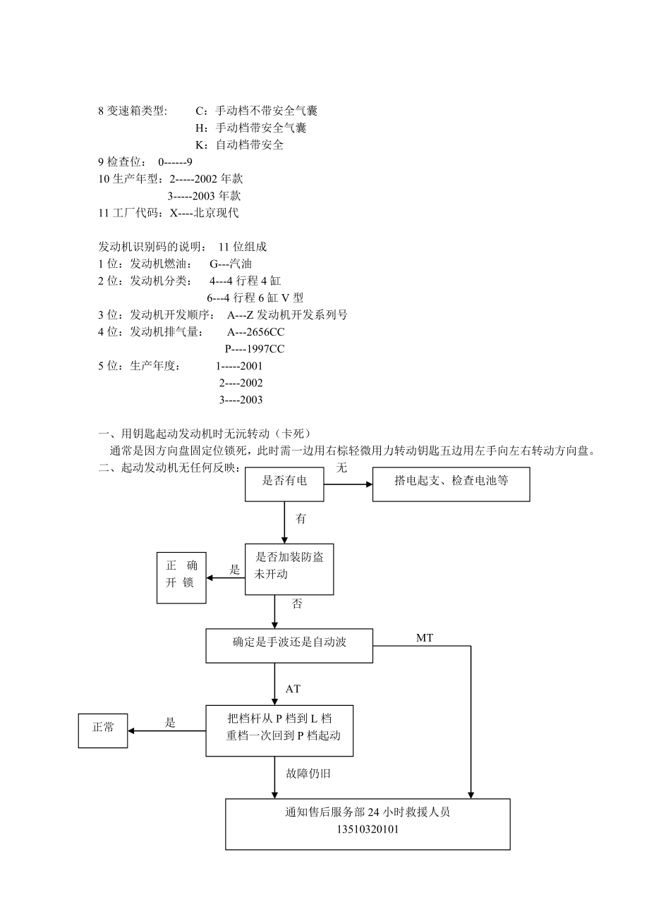 对销售培训内容[1].doc_第2页