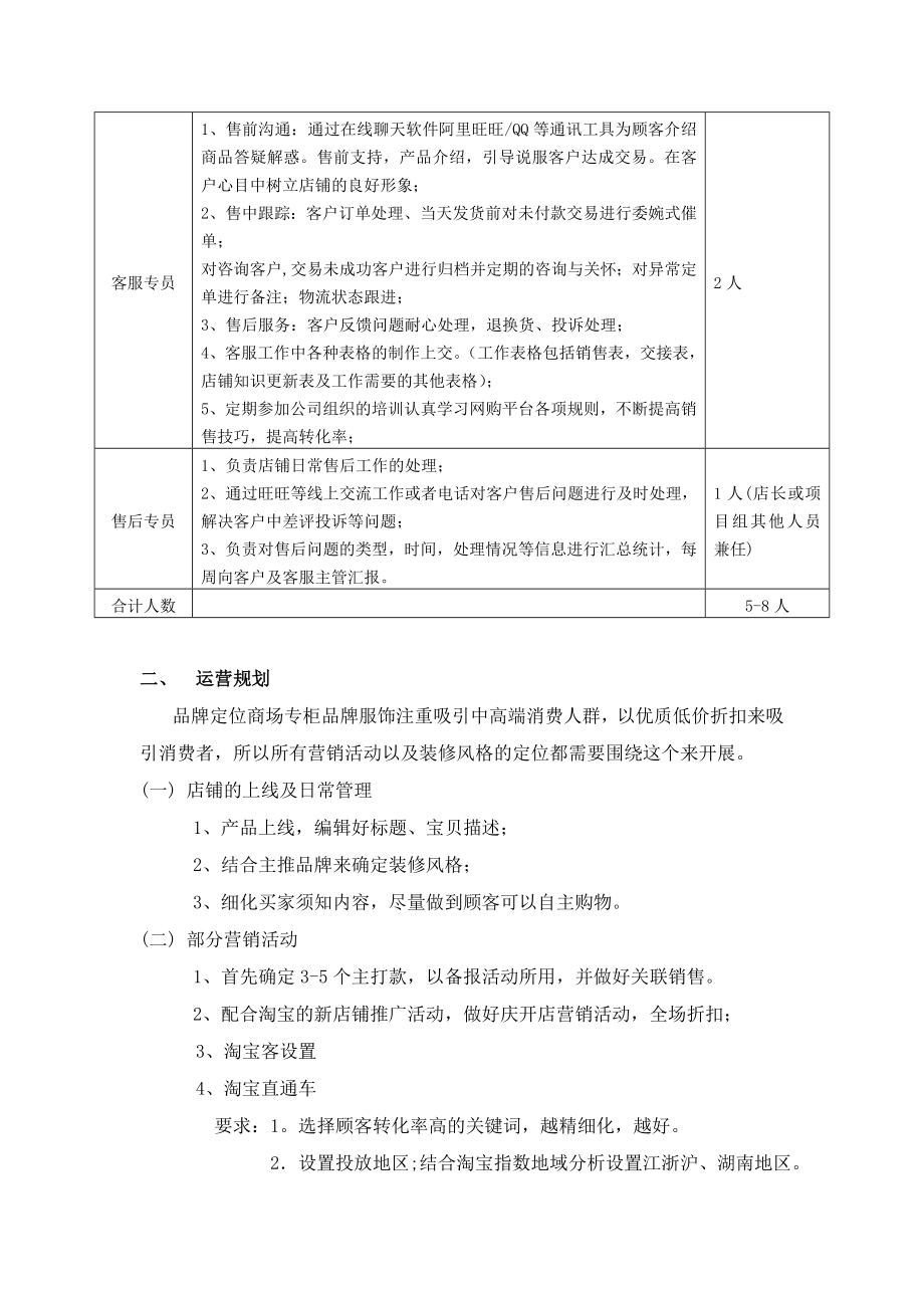 天猫商城服装品牌店代运营推广计划方案.doc_第3页