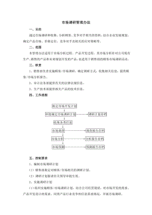 化工企业销售管理制度汇编.doc