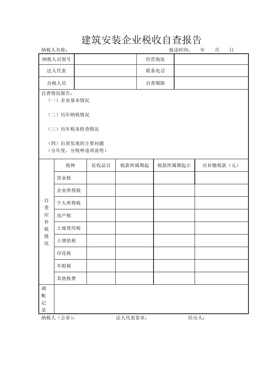 企业税收自查情况报告.doc_第1页