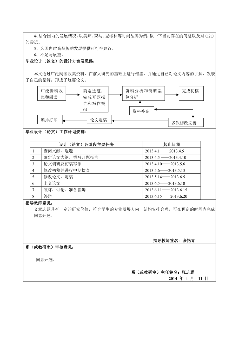 O2O模式下对服装业快时尚品牌的研究以优衣库为例开题报告.doc_第2页