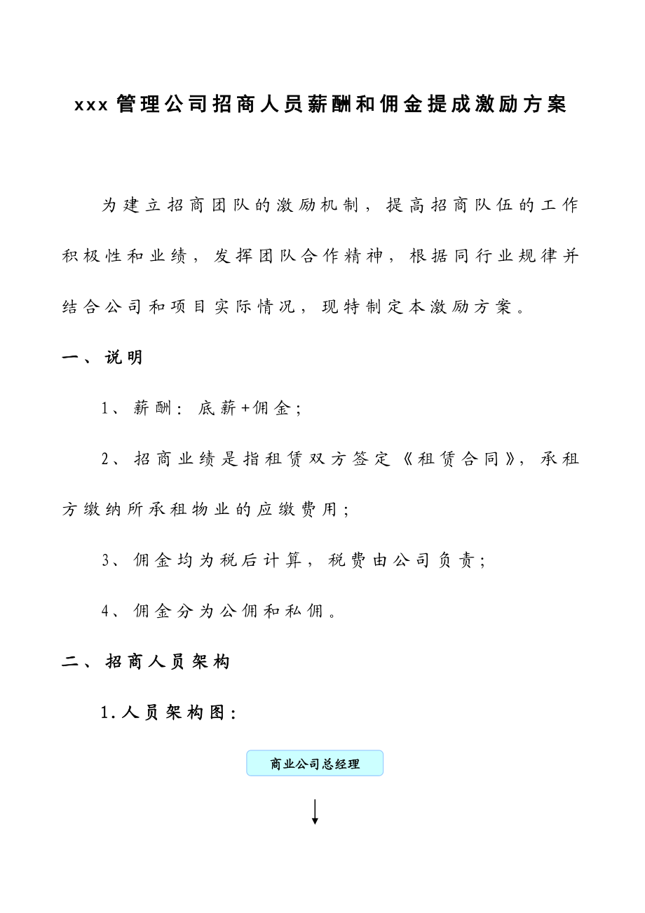 商业公司招商人员薪酬和佣金提成激励方案.doc_第1页