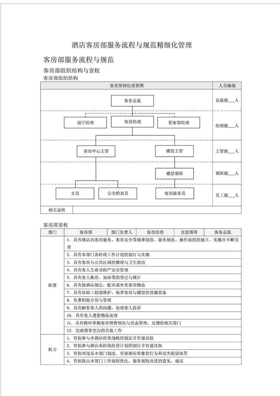 酒店客房部服务流程与规范精细 化管理.doc_第1页