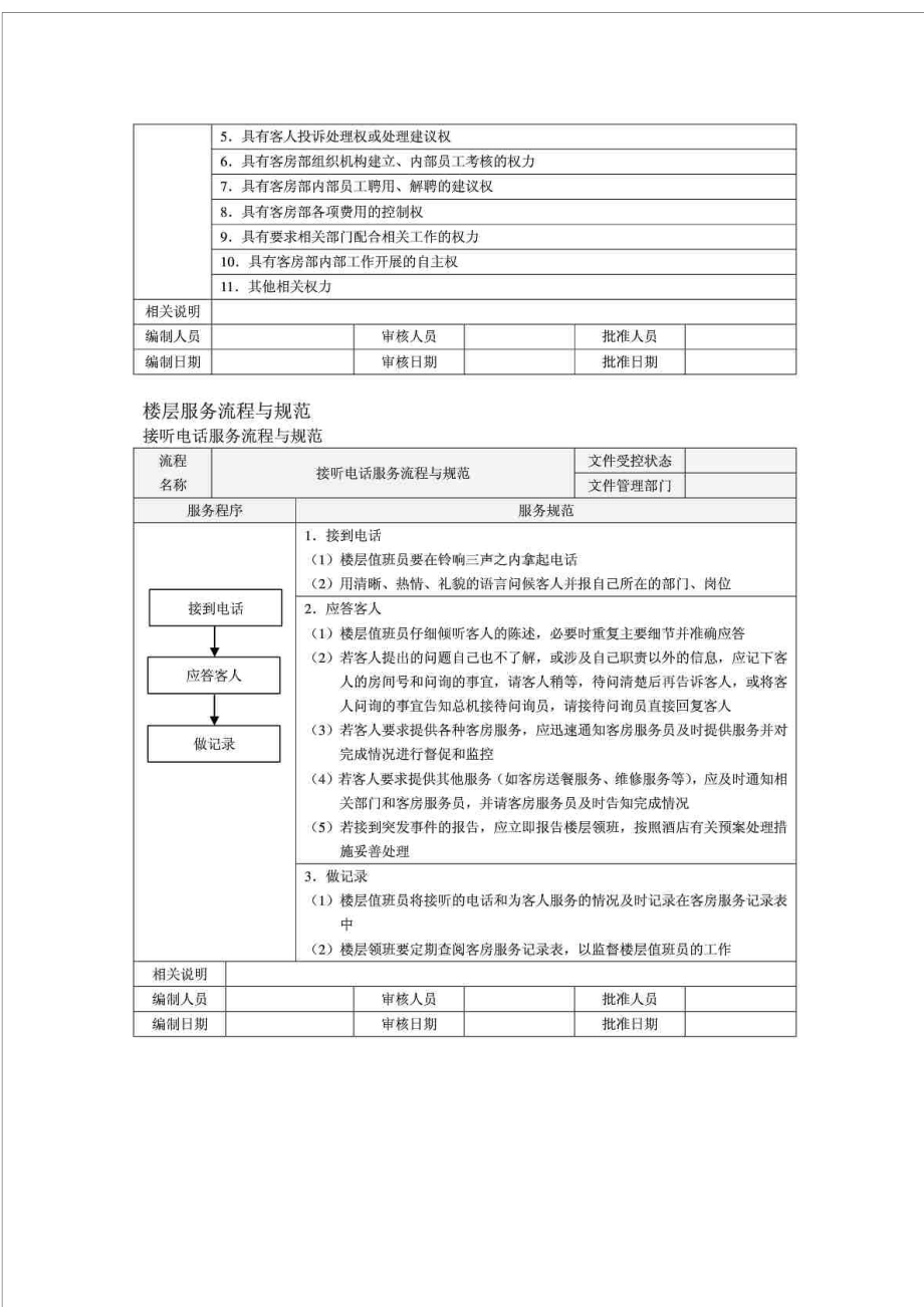 酒店客房部服务流程与规范精细 化管理.doc_第2页