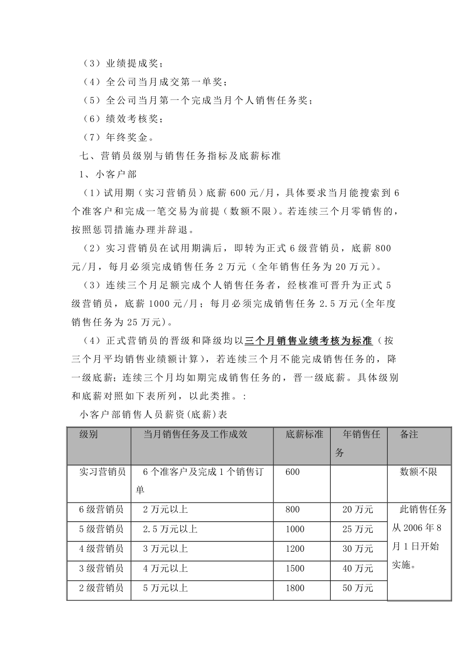 销售人员业务提成办法.doc_第2页