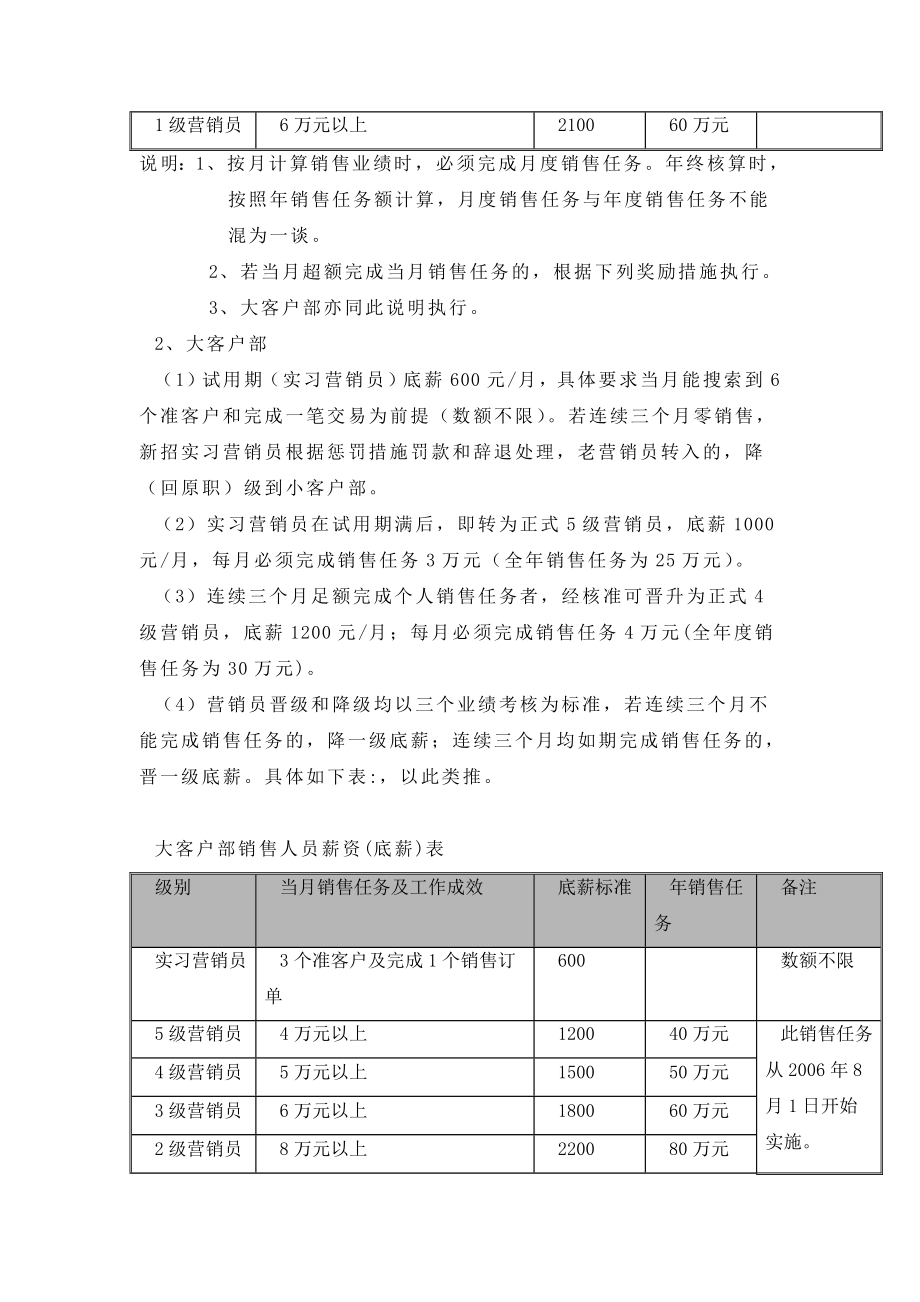 销售人员业务提成办法.doc_第3页