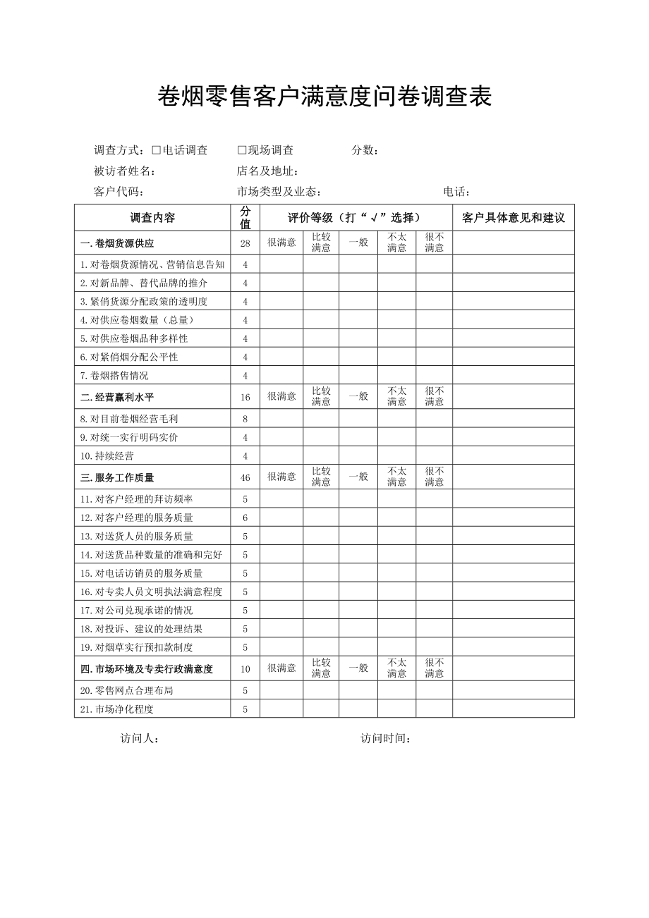 卷烟零售客户满意度问卷调查表.doc_第1页