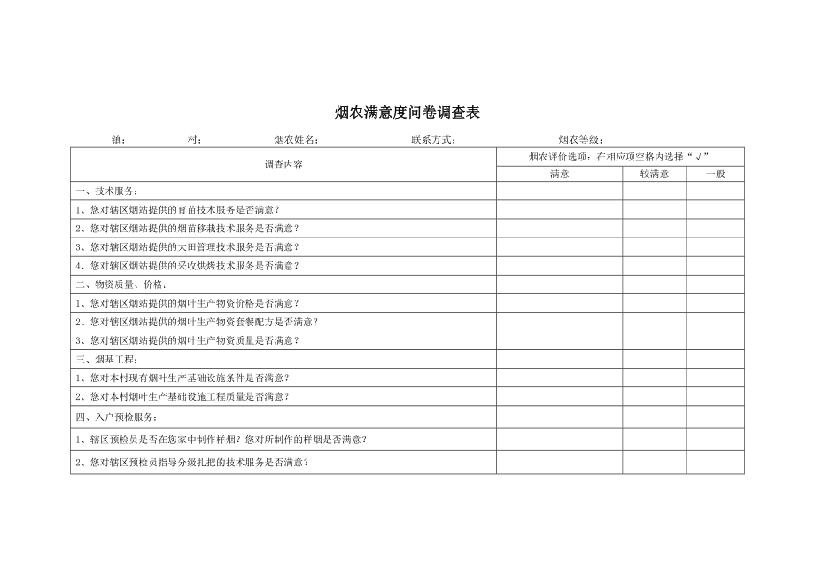 卷烟零售客户满意度问卷调查表.doc_第2页