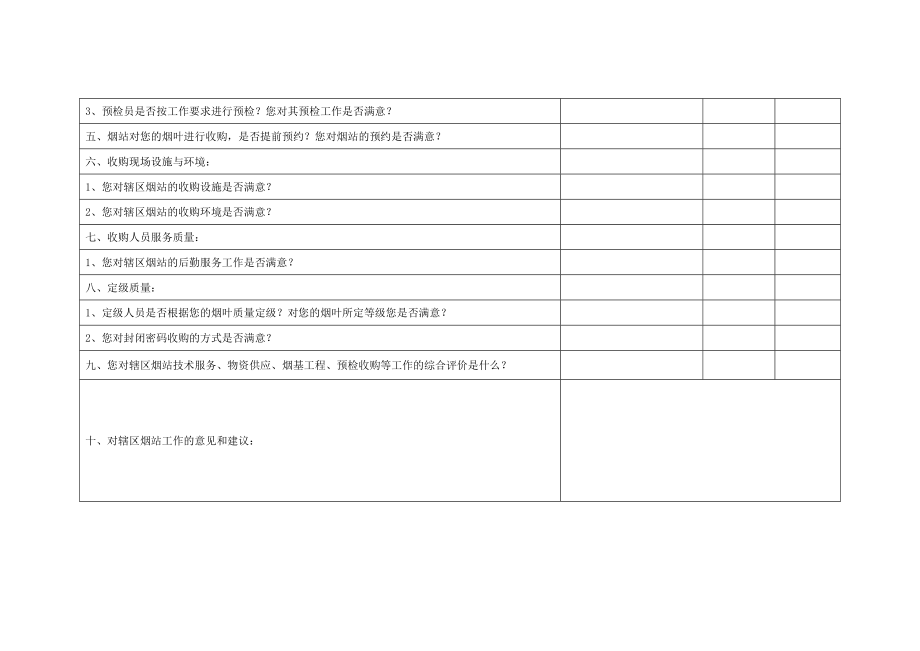 卷烟零售客户满意度问卷调查表.doc_第3页