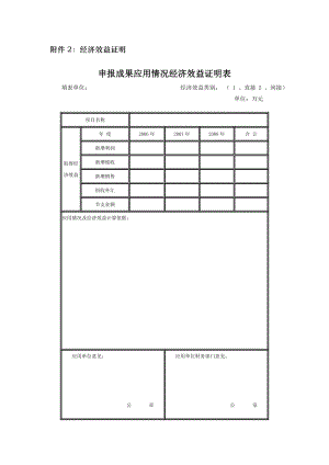 附件2经济效益证明.doc