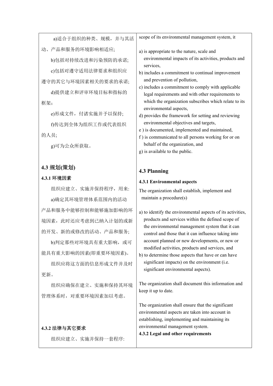 环境管理体系—要求及使用指南 中英文对照.doc_第3页