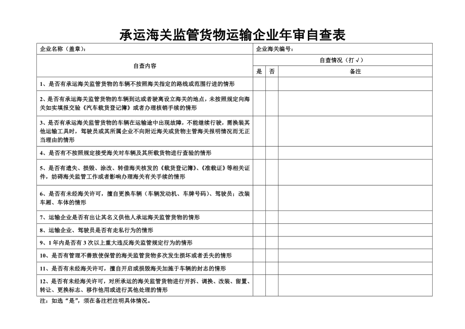 承运海关监管货物运输企业审自查表.doc_第1页