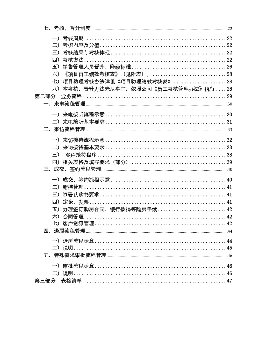 合富辉煌销售现场管理手册（试行）.doc_第2页