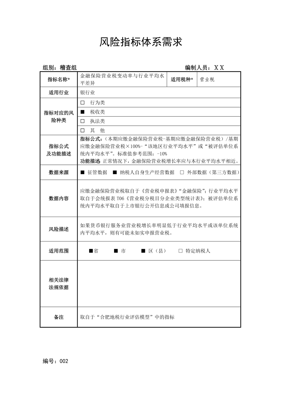 银行业纳税评估指标体系.doc_第2页