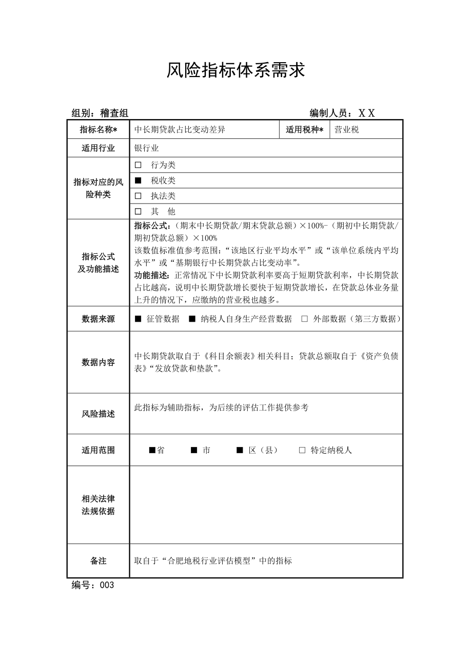 银行业纳税评估指标体系.doc_第3页