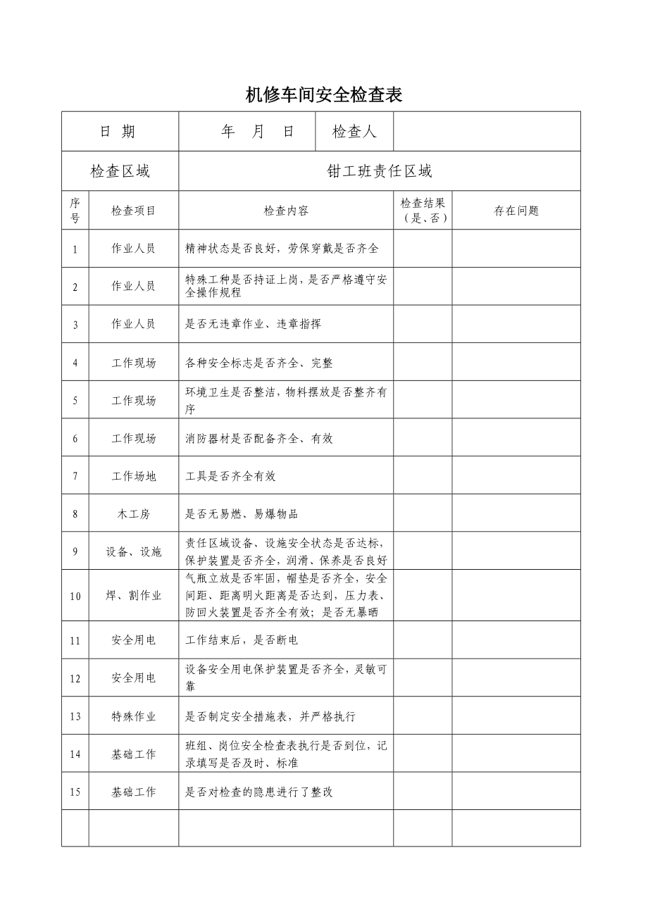 机修车间安全检查表(分班组).doc_第2页