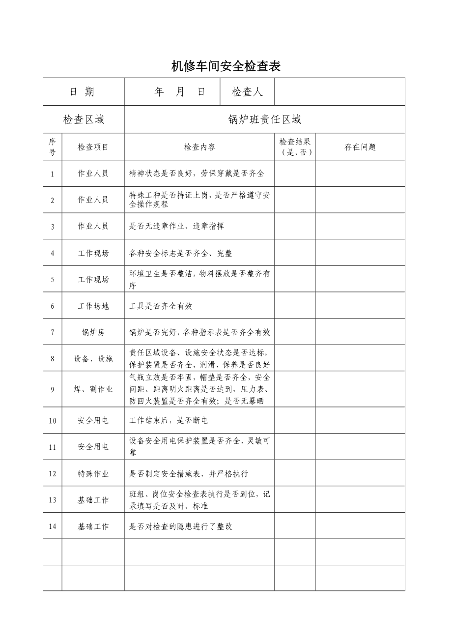 机修车间安全检查表(分班组).doc_第3页