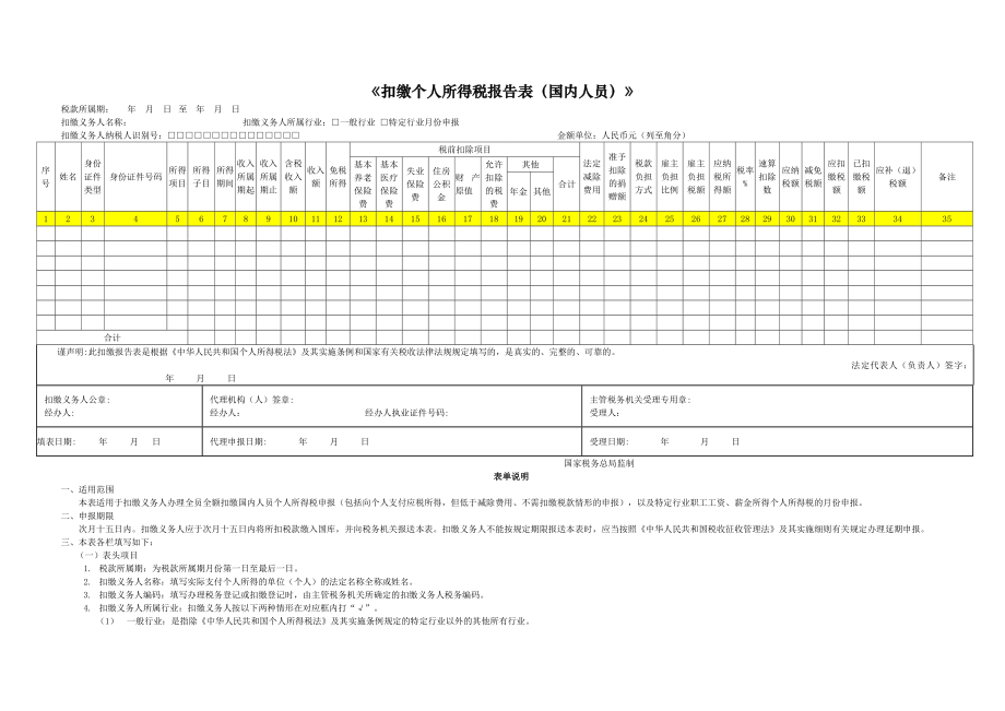 sb1631《扣缴个人所得税报告表(国内人员)》 .doc_第1页