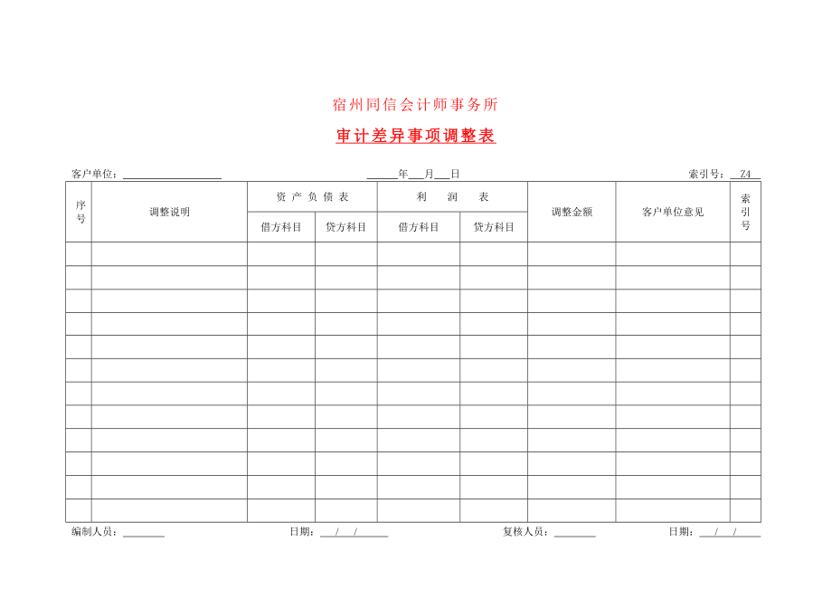 审计工作底稿(模板).doc_第1页