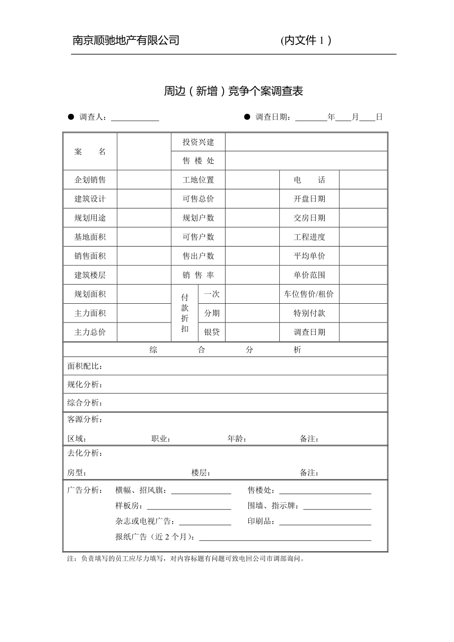 房产销售表格顺驰整套销售表格大全.doc_第1页