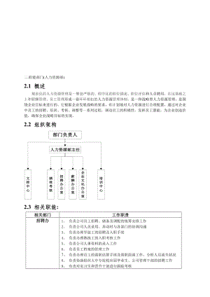 [优质文档]某鞋业公司人力资本部各项任务流程图.doc