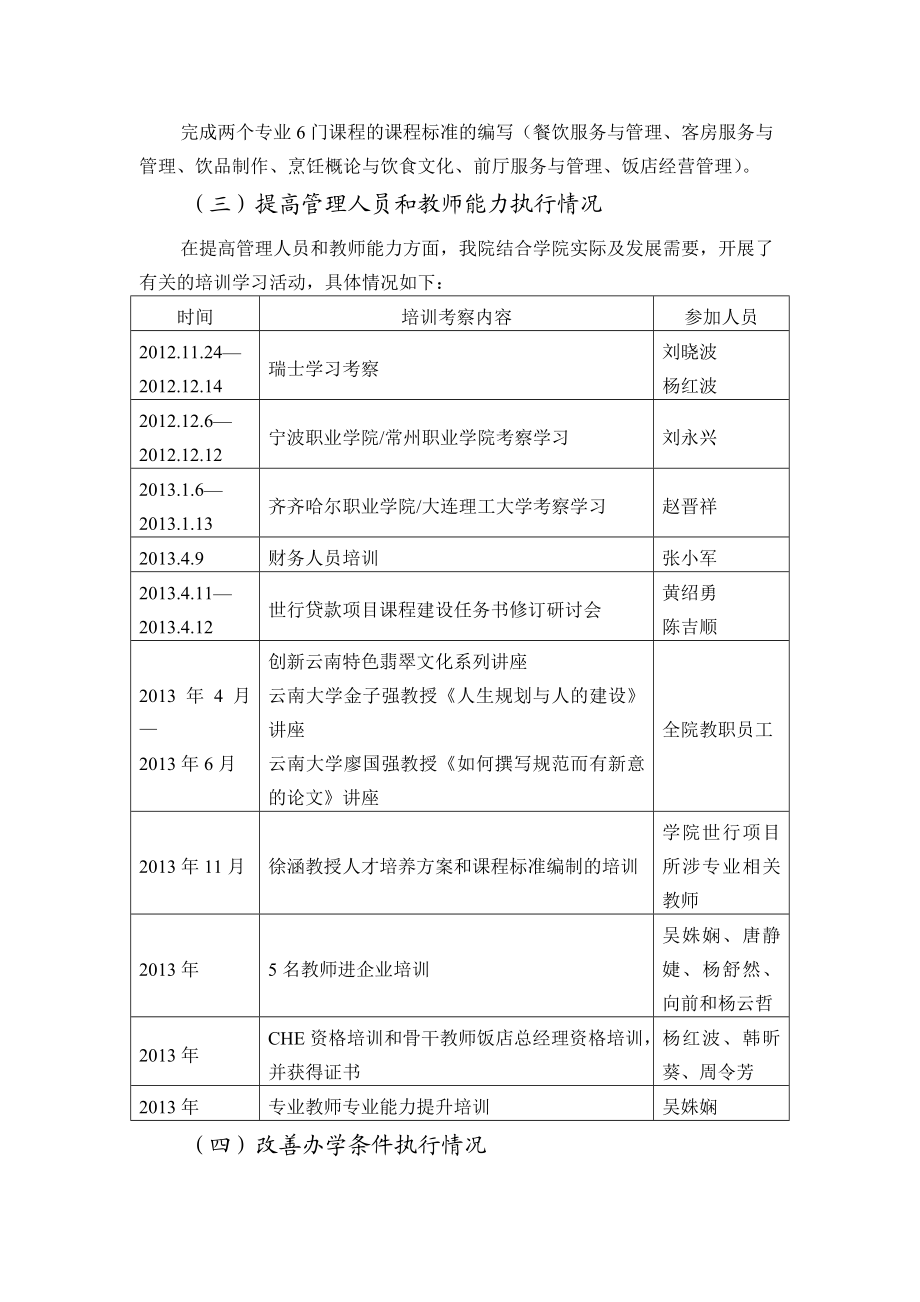 世界银行贷款云南职业教育发展项目 执行报告.doc_第3页