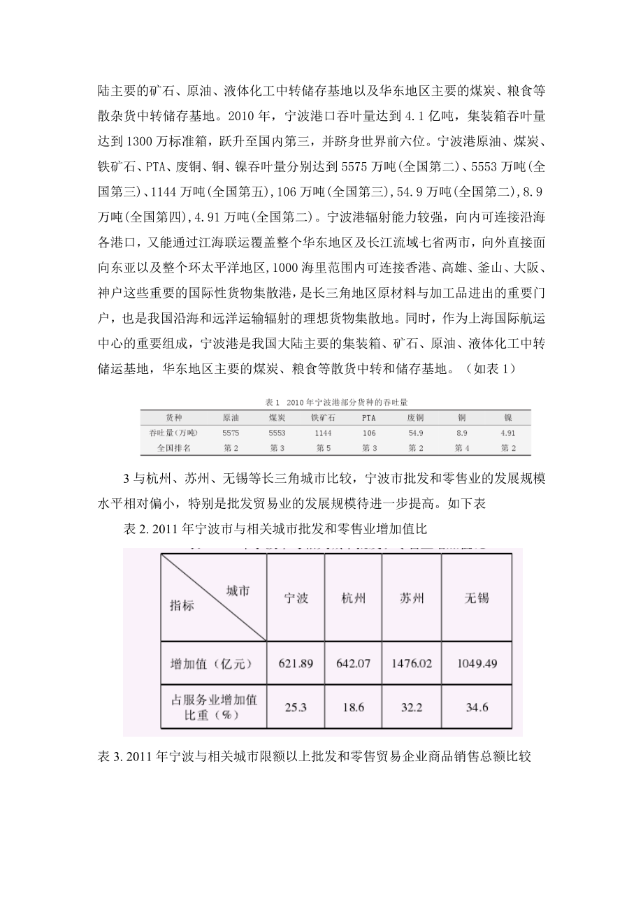 宁波大宗商品贸易的现状、问题与对策研究.doc_第3页