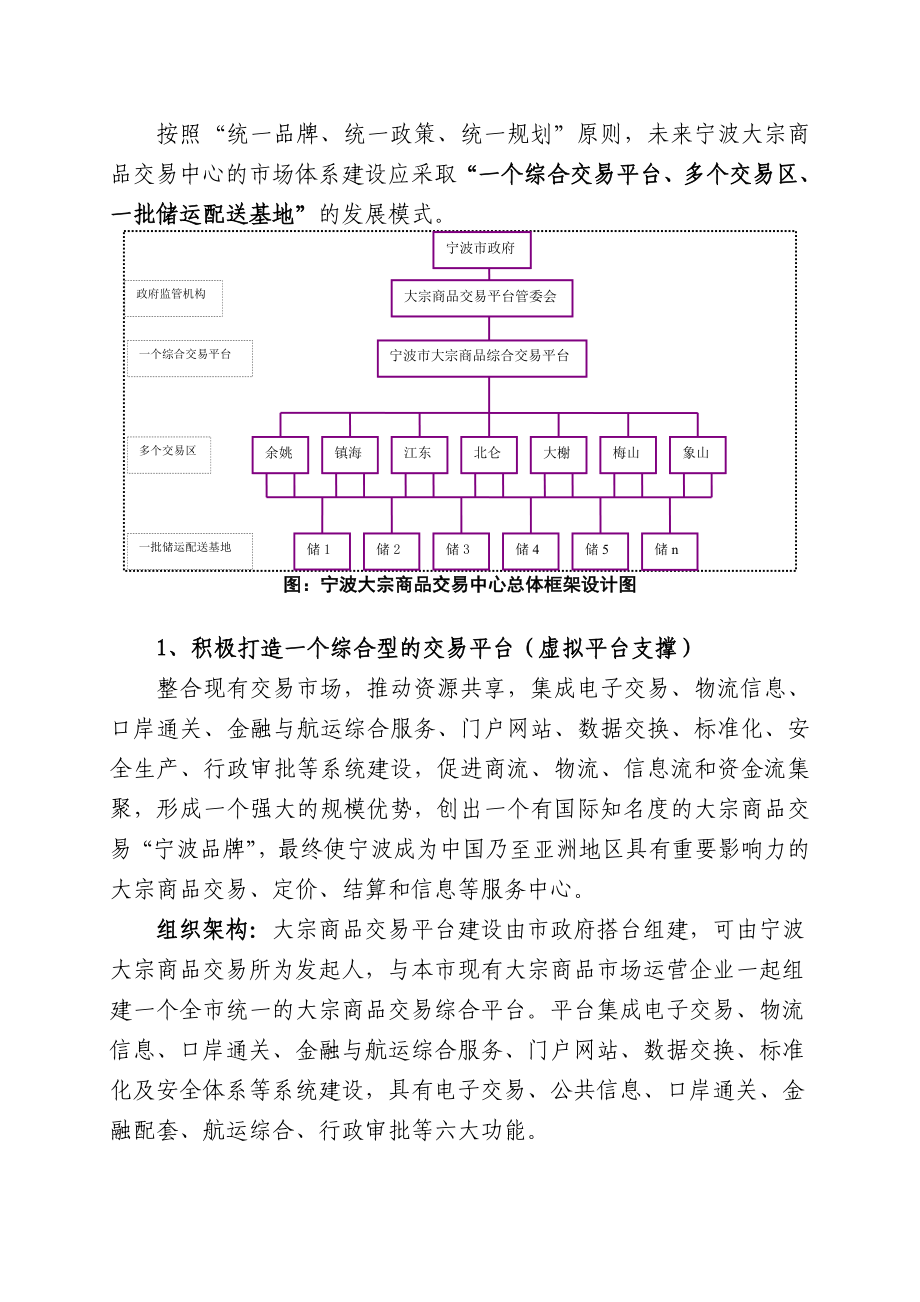 宁波市大宗商品交易中心建设设想和政策建议.doc_第2页