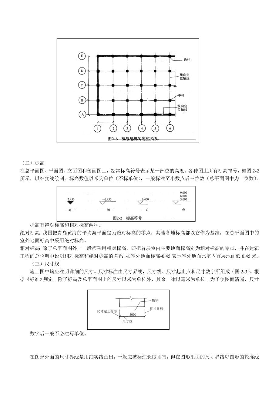 房地产销售代表培训资料(建筑篇).doc_第3页