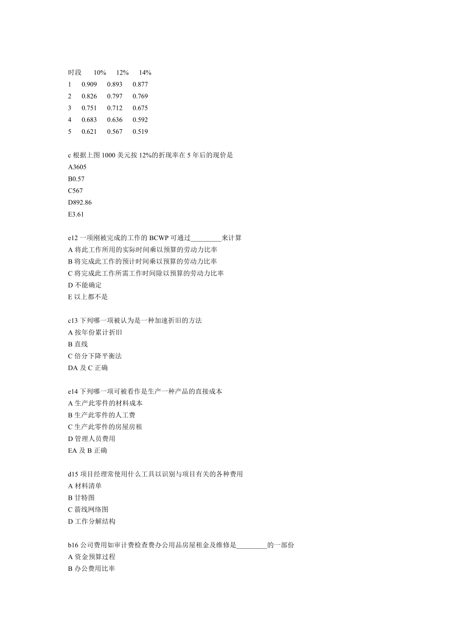 项目成本管理练习160题4923417359.doc_第3页