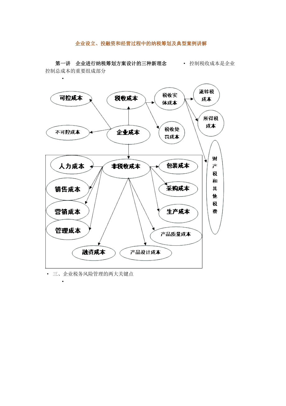 企业设立、投融资和经营过程中的纳税筹划及典型案例讲解.doc_第1页