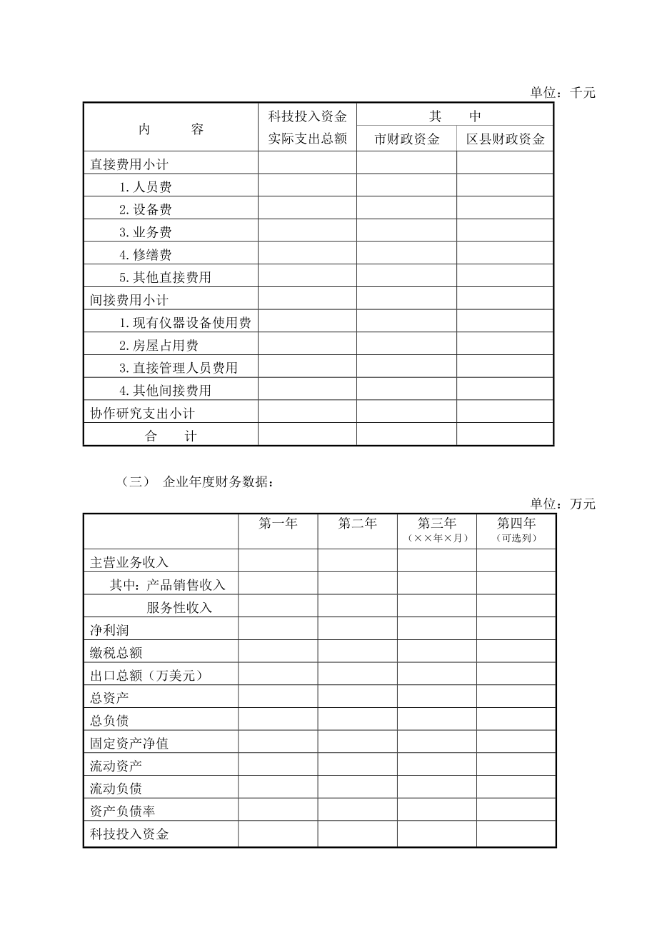 上海市科技小巨人工程项目验收专项审计报告.doc_第3页