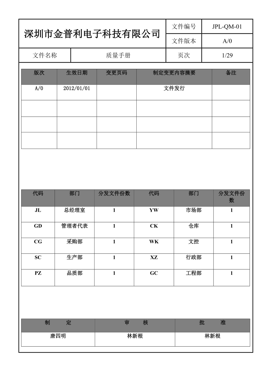 金普利电子科技有限公司质量手册.doc_第2页