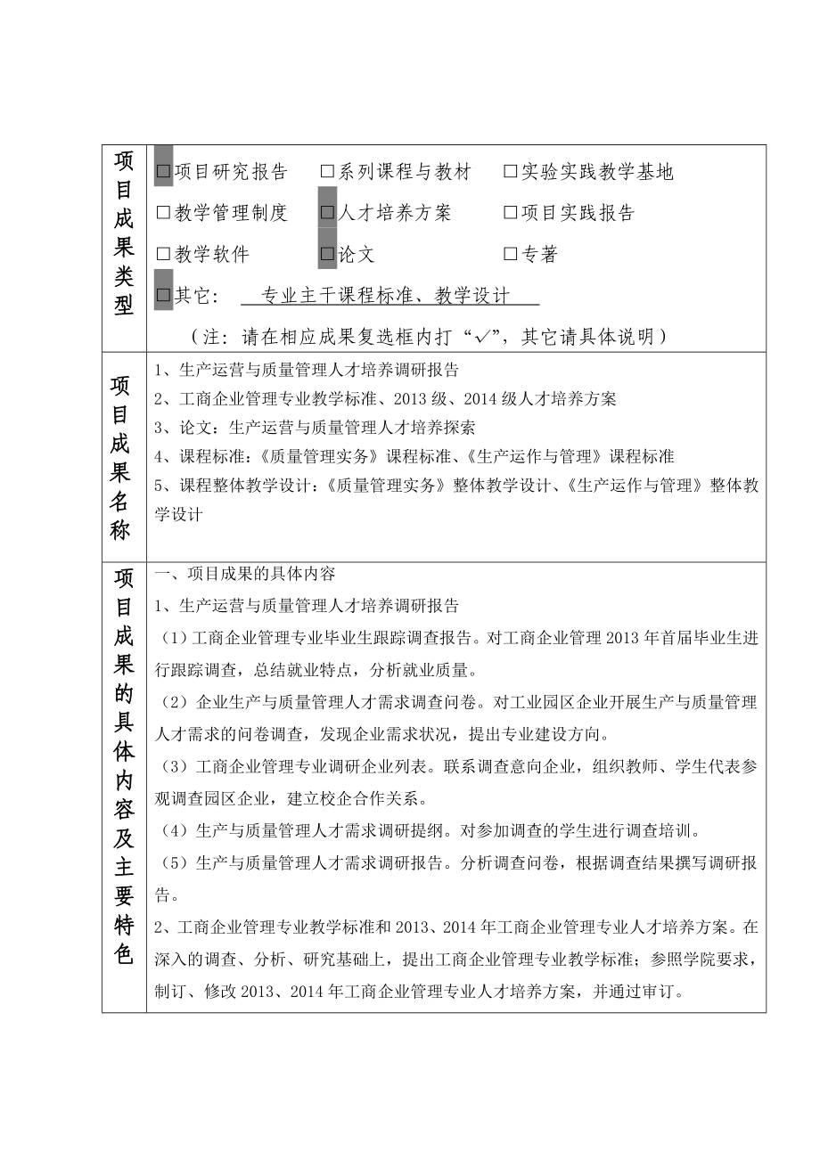 高职工商企业管理专业(生产运营与质量管理)教学标准开发结题报告书.doc_第3页