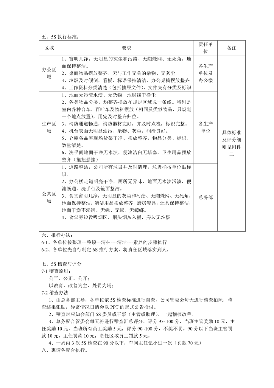 奥莱斯5S推动方案.doc_第2页