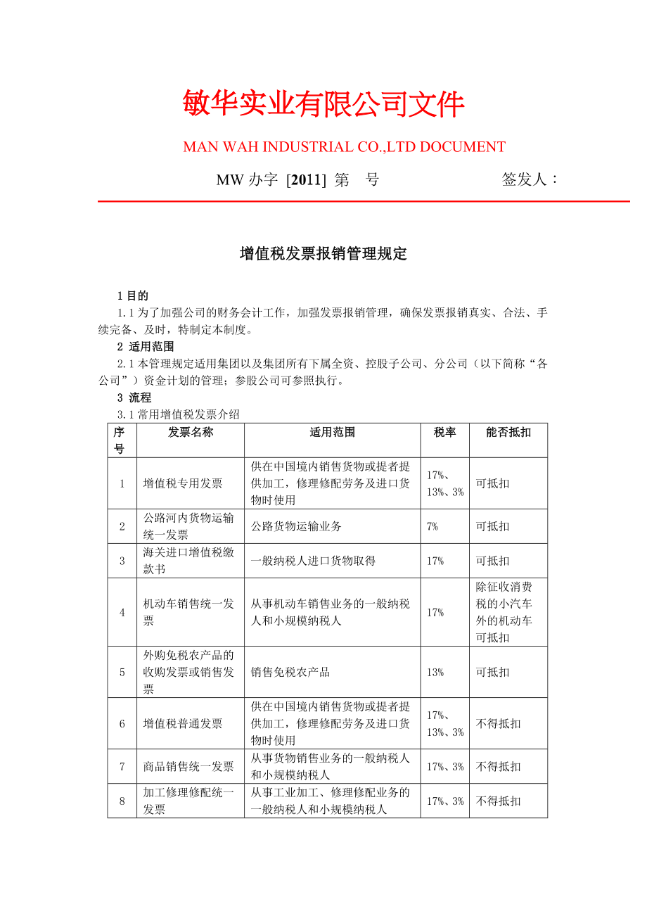 增值税发票报销管理规定.doc_第1页