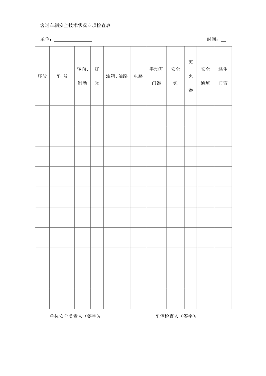 校车安全专项检查表.doc_第1页